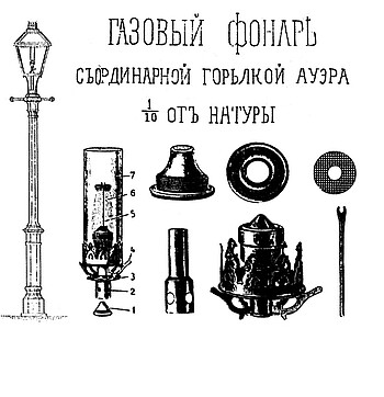 Фрагмент схемы газового фонаря с ординарной горелкой Ауэра из инструкции по эксплуатации газовых фонарей